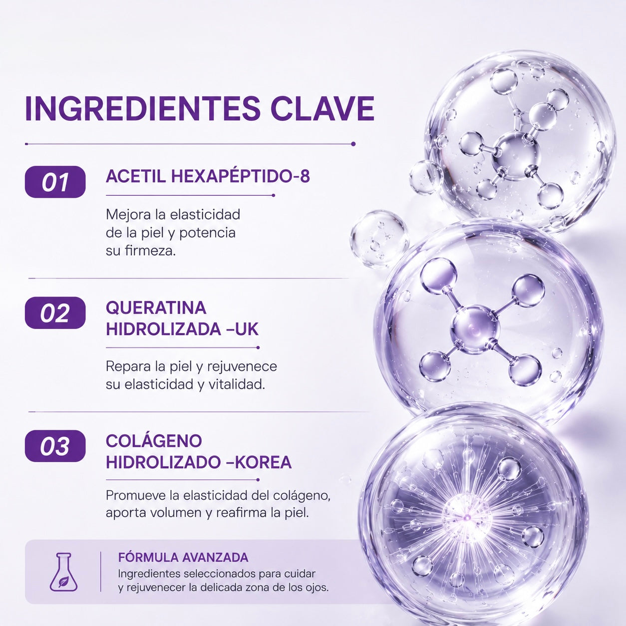 Contorno de Ojos Botox Keratin